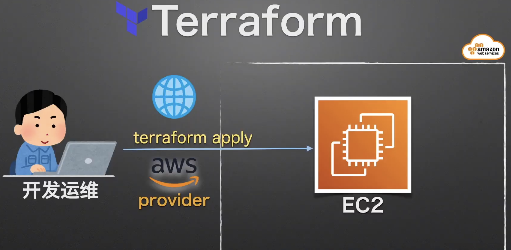 image-20230216211706063