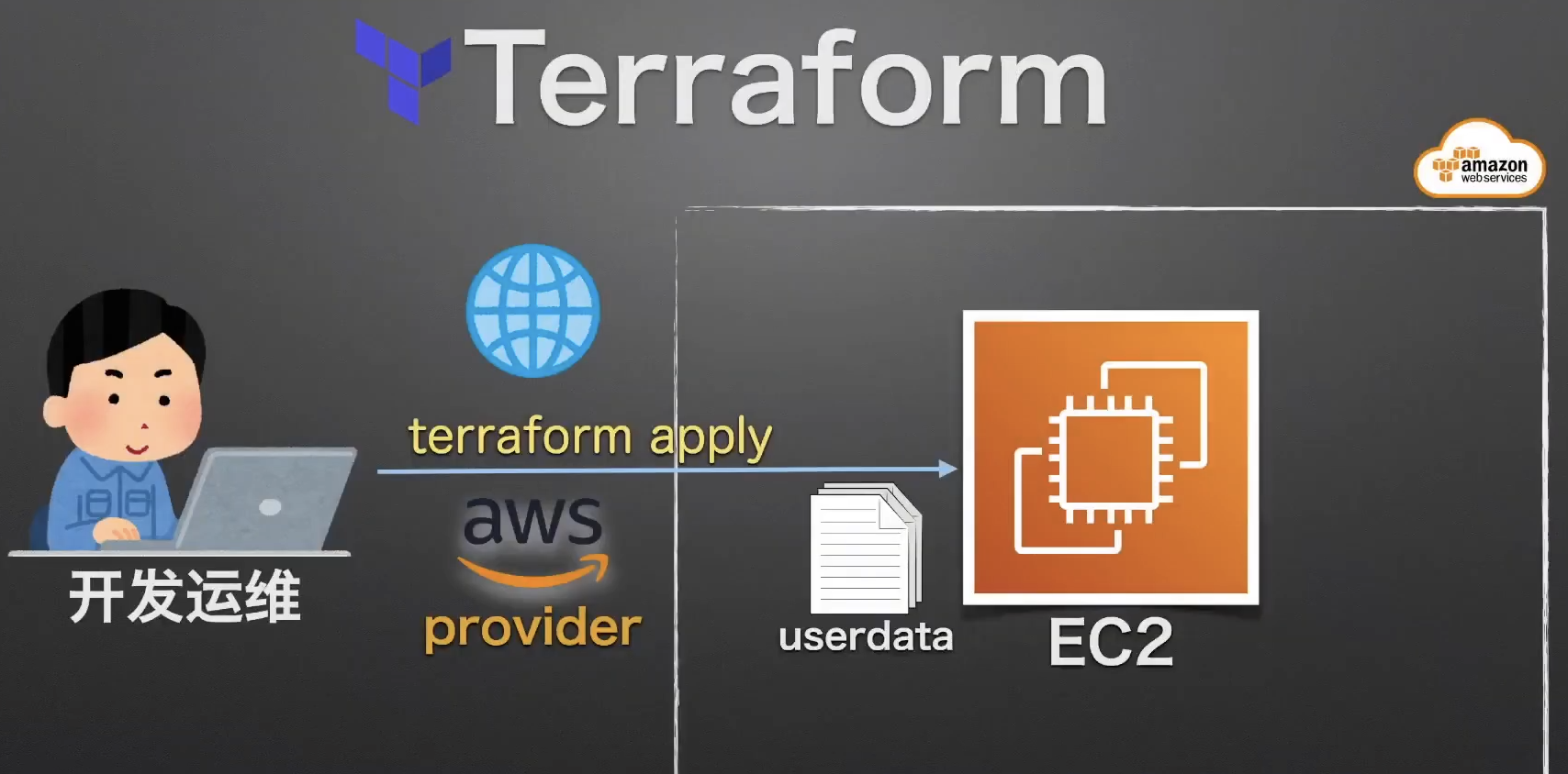 image-20230217101520963